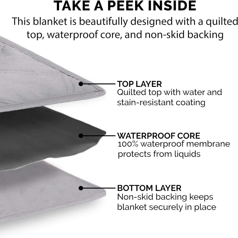 Waterproof And Non Slip Quilted Furniture Protector Cover